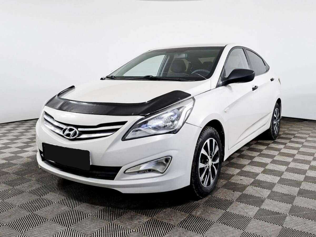 {{ $carItemModel->mark <div class=